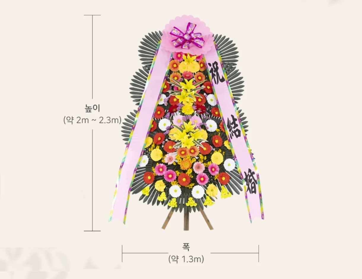 축하화환 크기